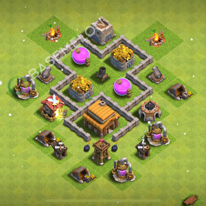 Best TH3 Farm Base Layouts for COC Clash of Clans 2025 